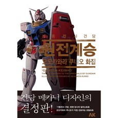 기동전사 건담 원전계승, AK커뮤니케이션즈