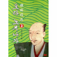 織田信長3, AK通訊公司