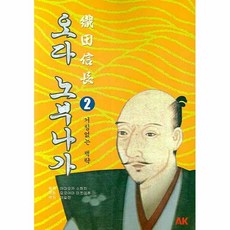 織田信長2, AK通訊公司