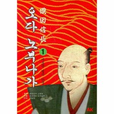 織田信長1, AK通訊公司