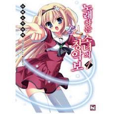 노래하는 소녀의 창악보 1, 영상노트