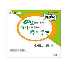 연개수문 확률과 통계 2017년, 꿈틀, 수학영역
