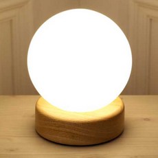 Aloha LED 圓形支架, Ally