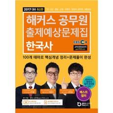 公務員韓國史考題預測練習冊 (2017), 駭客