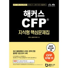 CFP 知識型核心題庫 (2017), Hackers