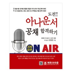 挑戰主播公開招聘合格, CROWN出版社