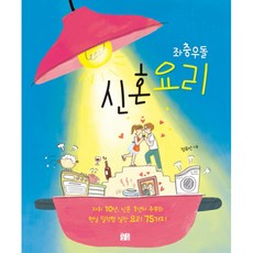 Kkotsum 橫衝直撞新婚料理, 鄭裕善