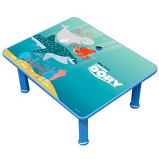 소프시스 도리프렌즈 공부상 648, 블루