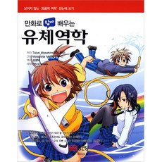 BMSungandang 漫畫輕鬆學流體力學, Tadei Masahiro