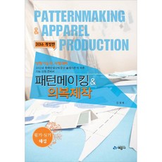 2016 打版 & 服裝製作, 藝文社