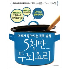 5천만 두뇌요리, 경향미디어