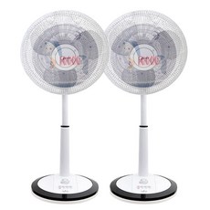 핑크망고 프리미엄 선풍기 커버 안전망 2p, H