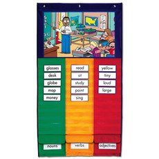 에듀카코리아 품사 분류 포켓차트 영어카트, 혼합 색상