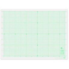 PROM 切割墊, 綠色