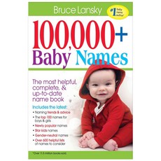 [해외도서] 100 000 + Baby Names, Meadowbrook Pr