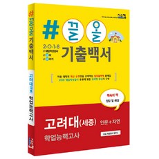 2018 끌올기출백서 고려대(세종) 학업능력고사(인문+자연) : 지원 대학의 최신 유형만을 집중 공략, 시스컴