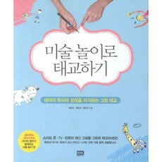 韓國 RHK 透過藝術遊戲進行胎教：刺激胎兒大腦與感性的繪畫胎教