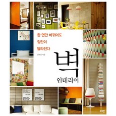 벽 인테리어:한 면만 바뀌어도 집안이 달라진다, 로그인