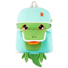 ForB 防走失背包, 鱷魚款