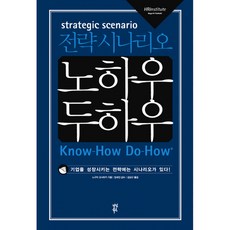 dasanbooks 策略情境訣竅 Know-how 精裝本, 野口吉昭
