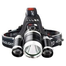 怪獸頭燈, 混色