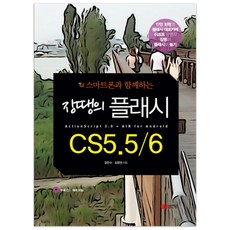 與智慧型手機同行的Jjangddeng的Flash CS5.5 6：17萬會員的Flash代表社群Shift營運者Jjangddeng的玩轉Flash, 成安堂
