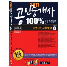 2017 民法與民事特別法 (公認仲介士第1次基本書), 景錄