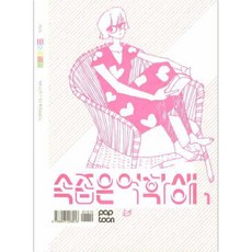 心胸狹窄的女學生 1, Cine21