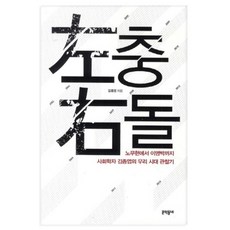 左衝右撞： 從盧武鉉到李明博 社會學者金鍾曄的我們時代觀察記, 文學村, 金鍾曄