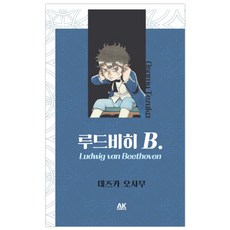 路德維希 B., AK Communications