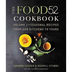 Food52 食譜：從我們的廚房到您的時令食譜, 威廉·莫羅食譜