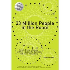 33 Million People in the Room, Ft Pr