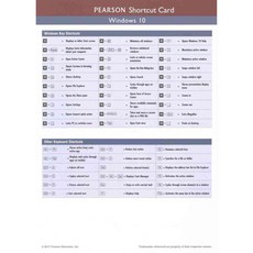 Shortcut Windows 10, Pearson