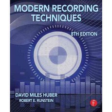Modern Recording Techniques, Focal Pr