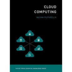 Cloud Computing, Mit Pr