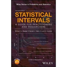 Statistical Intervals: A Guide for Practitioners and Researchers, John Wiley & Sons Inc