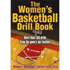 Women's Basketball Drill Book, Human Kinetics