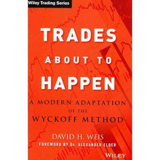 Trades About to Happen: A Modern Adaptation of the Wyckoff Method, John Wiley & Sons Inc