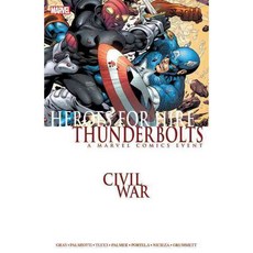 Civil War: Heroes for Hire / Thunderbolts, Marvel Enterprises