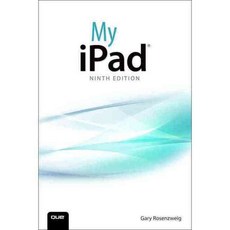 My iPad, Que Pub