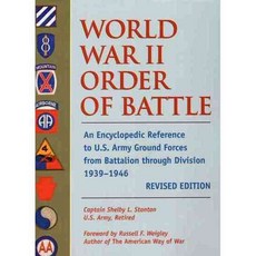 World War II Order of Battle U.s. Army: Ground Force Units, Stackpole Books