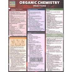 Organic Chemistry Reactions, Quickstudy