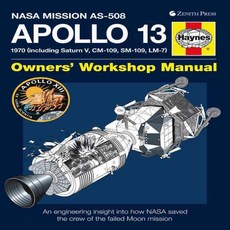 Apollo 13 Owners' Workshop Manual: An Insight into the Development Events and Legacy of Nasa's 'successful Failure', Zenith Pr