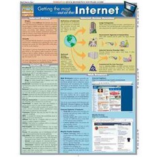 Internet, Quickstudy