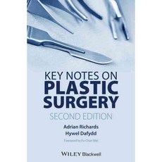 Key Notes on Plastic Surgery, Blackwell Pub
