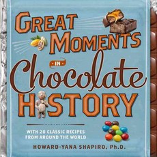 Great Moments in Chocolate History, Natl Geographic Society