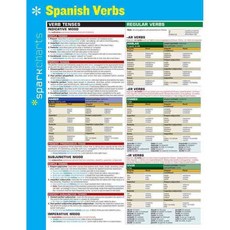 Sparkcharts Spanish Verbs, Spark Pub Group
