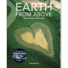 從上方看地球, 哈里·N·艾布拉姆斯公司