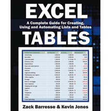 Excel Tables: A Complete Guide for Creating Using and Automating Lists and Tables, Holy Macro Books