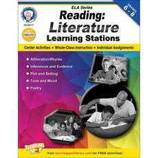 Reading Grades 6 - 8: Literature Learning Stations, Mark Twain Media Inc Pub